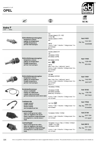 Spare parts cross-references