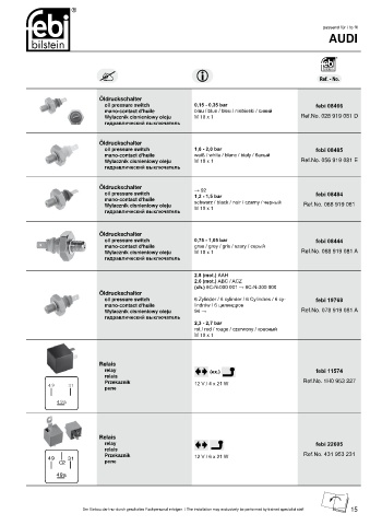 Spare parts cross-references