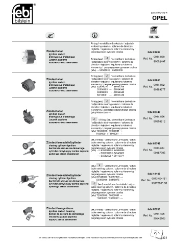 Spare parts cross-references