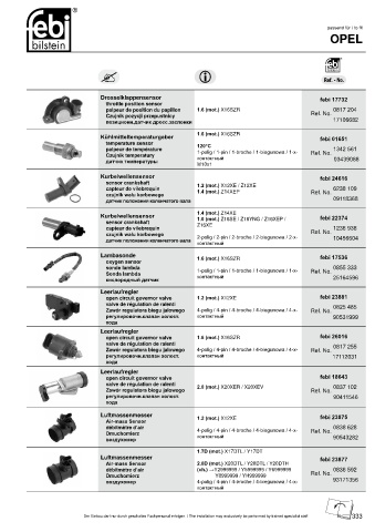 Spare parts cross-references