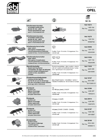 Spare parts cross-references