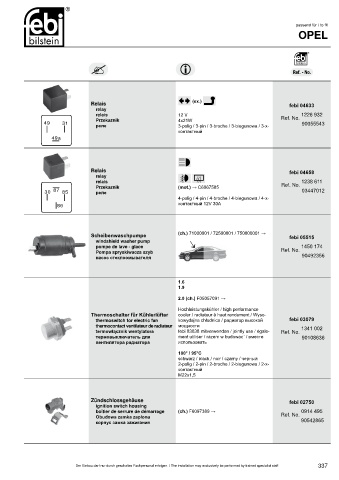 Spare parts cross-references