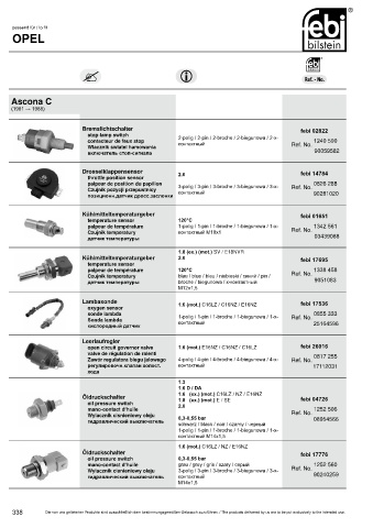 Spare parts cross-references