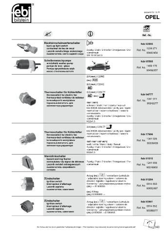 Spare parts cross-references