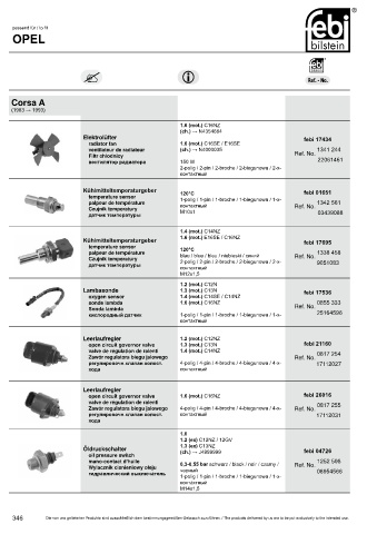 Spare parts cross-references