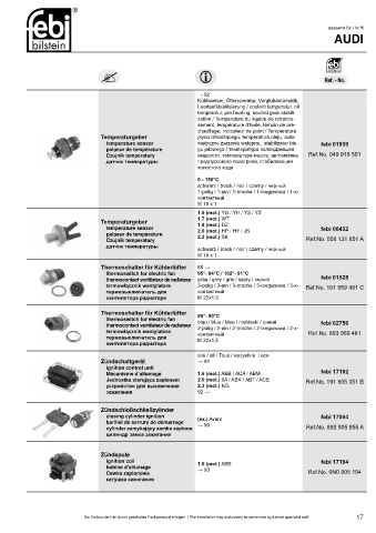 Spare parts cross-references