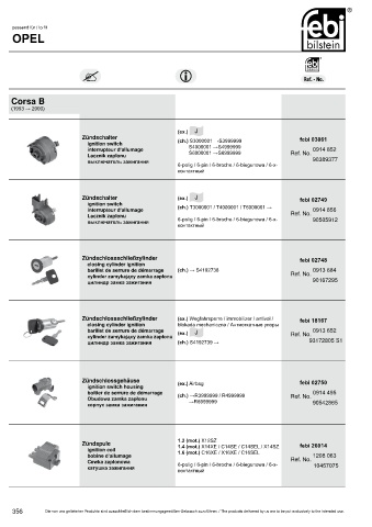 Spare parts cross-references