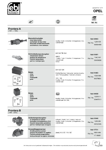 Spare parts cross-references