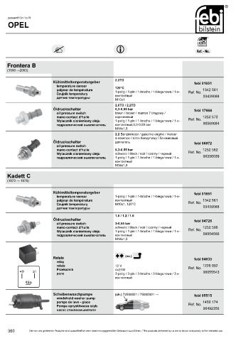 Spare parts cross-references