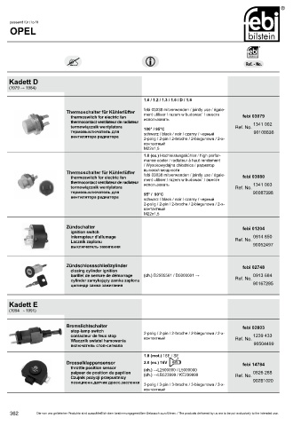 Spare parts cross-references