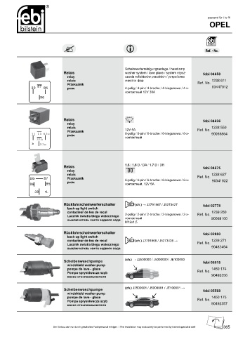 Spare parts cross-references