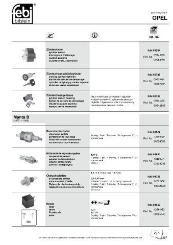 Spare parts cross-references