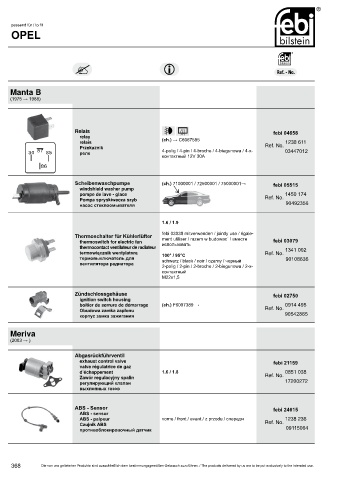 Spare parts cross-references