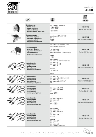 Spare parts cross-references