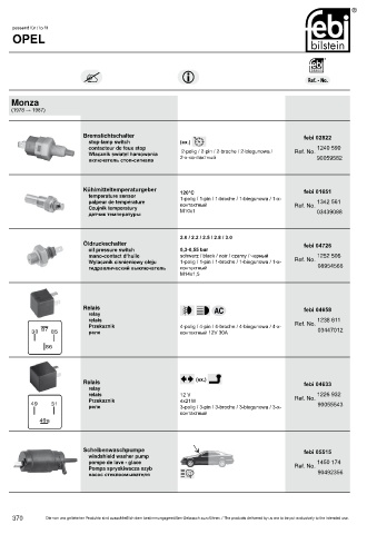 Spare parts cross-references