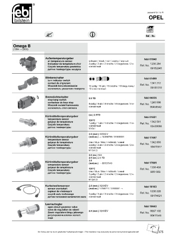 Spare parts cross-references