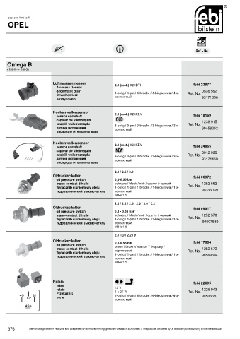 Spare parts cross-references