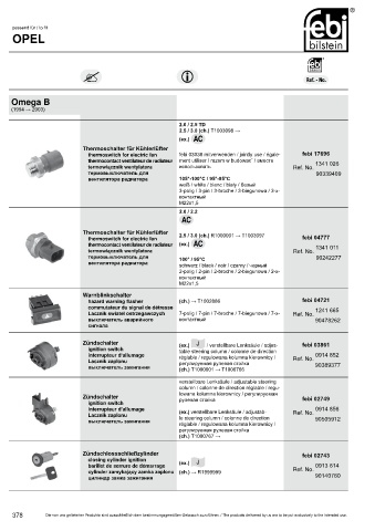 Spare parts cross-references