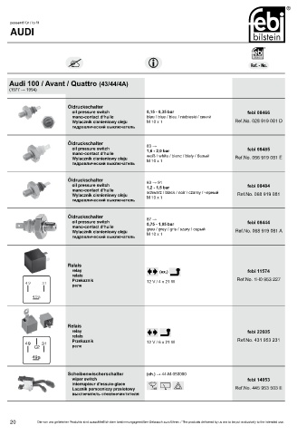 Spare parts cross-references