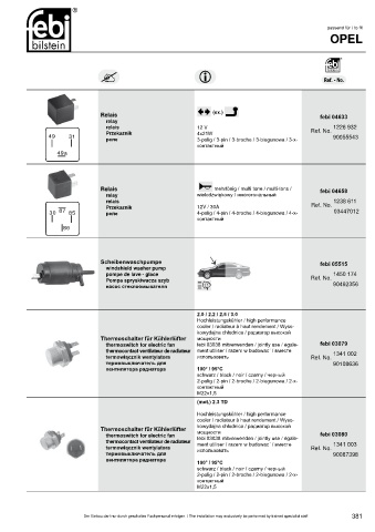 Spare parts cross-references