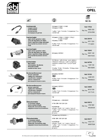 Spare parts cross-references