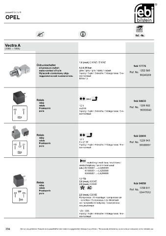 Spare parts cross-references