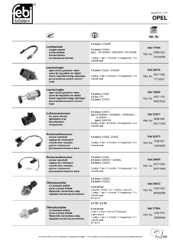 Spare parts cross-references