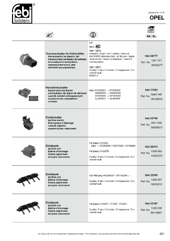 Spare parts cross-references