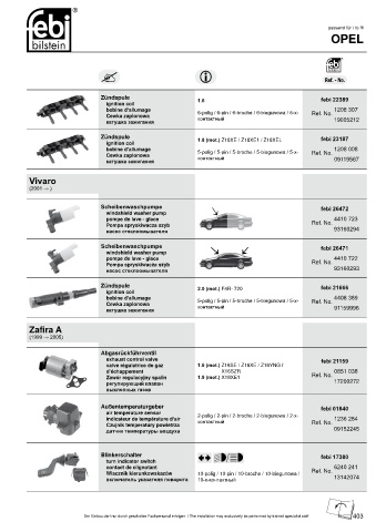 Spare parts cross-references