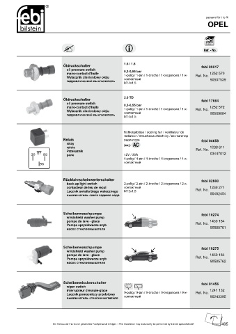 Spare parts cross-references