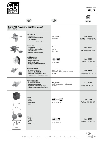 Spare parts cross-references