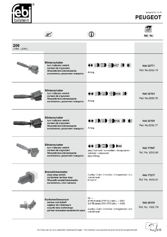 Spare parts cross-references