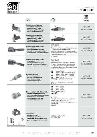 Spare parts cross-references