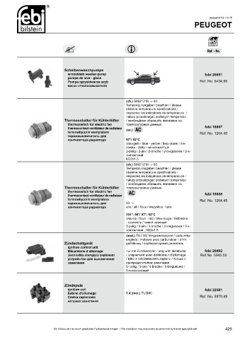 Spare parts cross-references