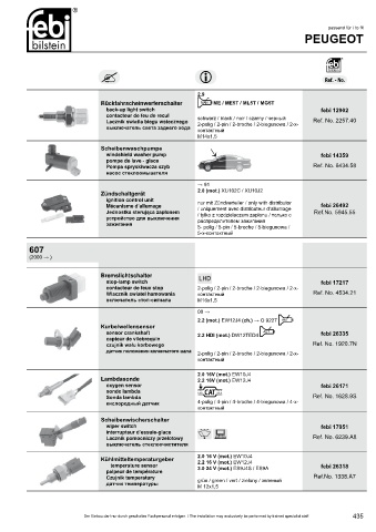 Spare parts cross-references