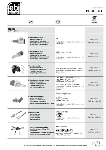 Spare parts cross-references