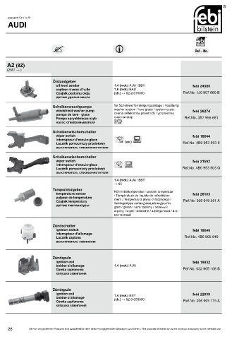 Spare parts cross-references