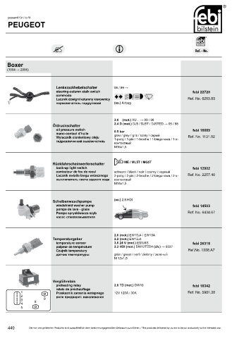 Spare parts cross-references