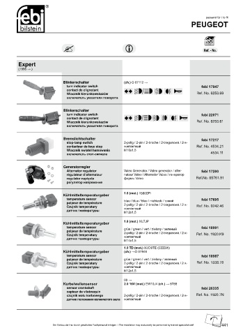 Spare parts cross-references