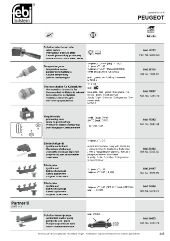 Spare parts cross-references