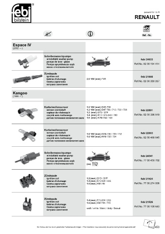 Spare parts cross-references