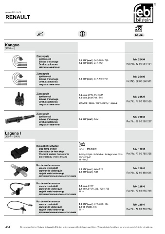 Spare parts cross-references