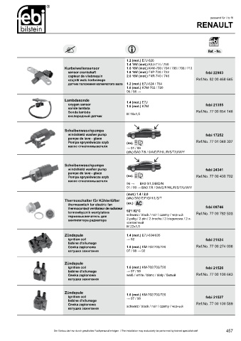 Spare parts cross-references