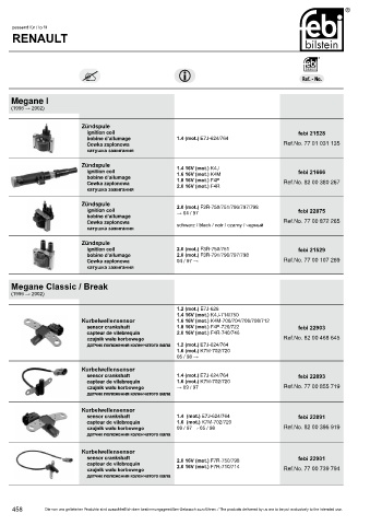 Spare parts cross-references