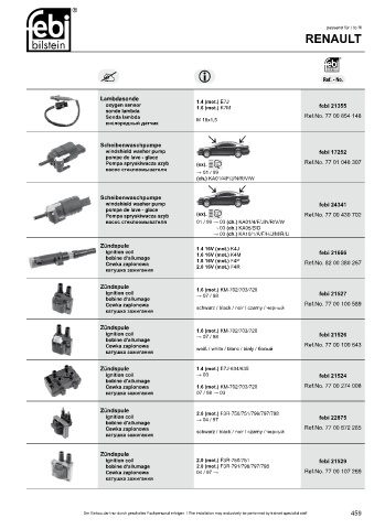 Spare parts cross-references