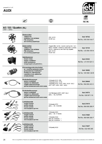 Spare parts cross-references