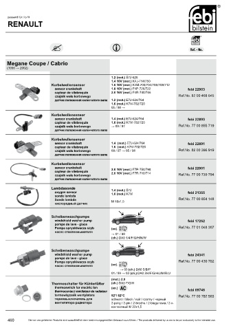 Spare parts cross-references