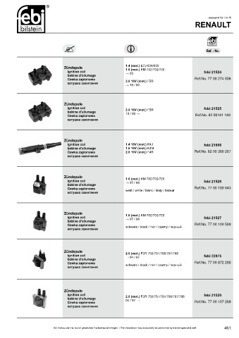 Spare parts cross-references