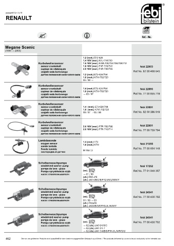 Spare parts cross-references