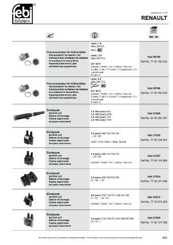 Spare parts cross-references